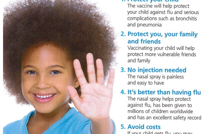 Image of Flu Vaccinations Reception – Year 6