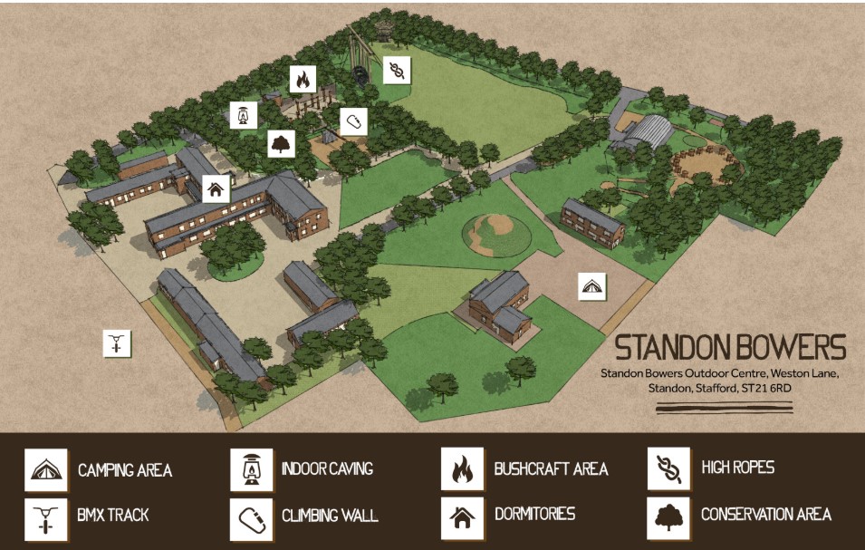 Image of Y5/6 Residential at Standon Bowers