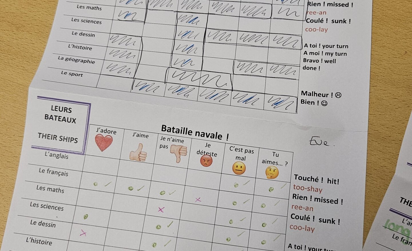 Image of GCSE French Speaking task