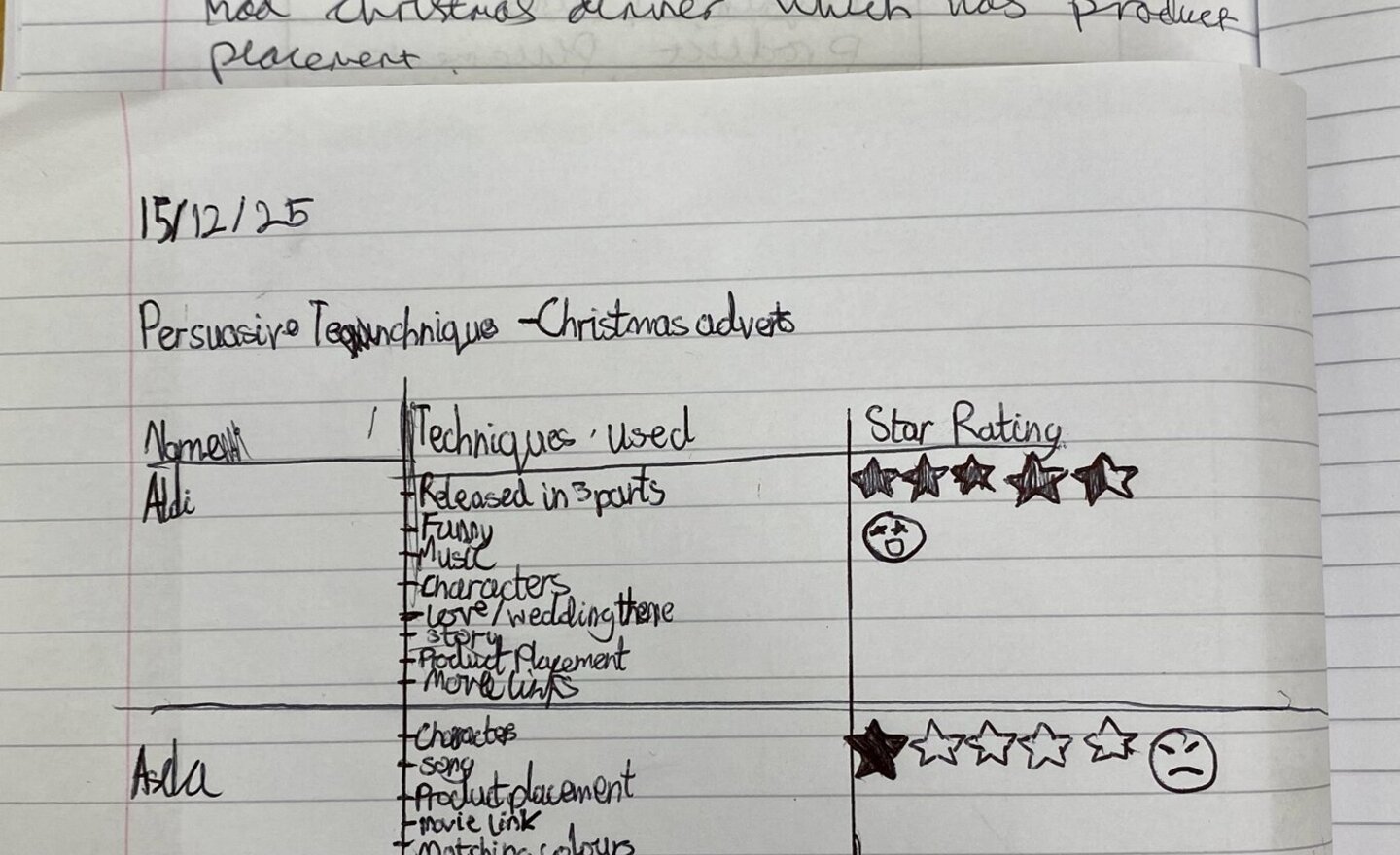 Image of Recognising Persuasive Techniques in Christmas Adverts