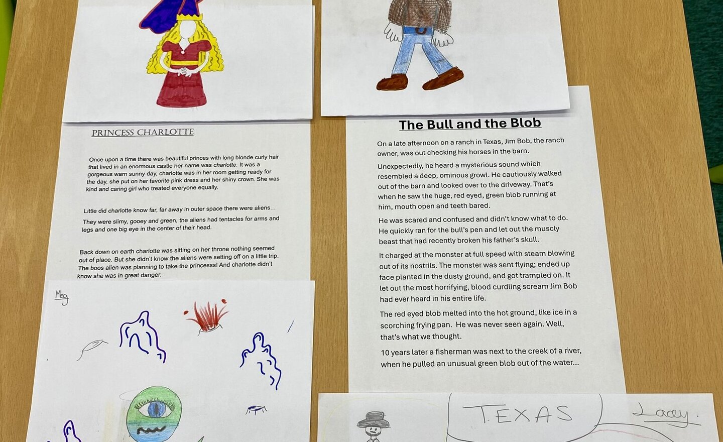 Image of Character development & creative writing part 2