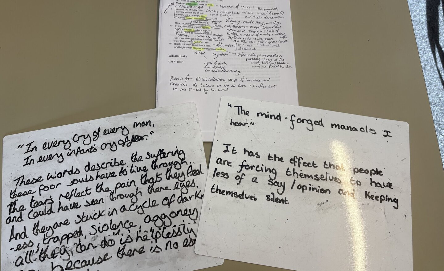 Image of GCSE Poetry Analysis