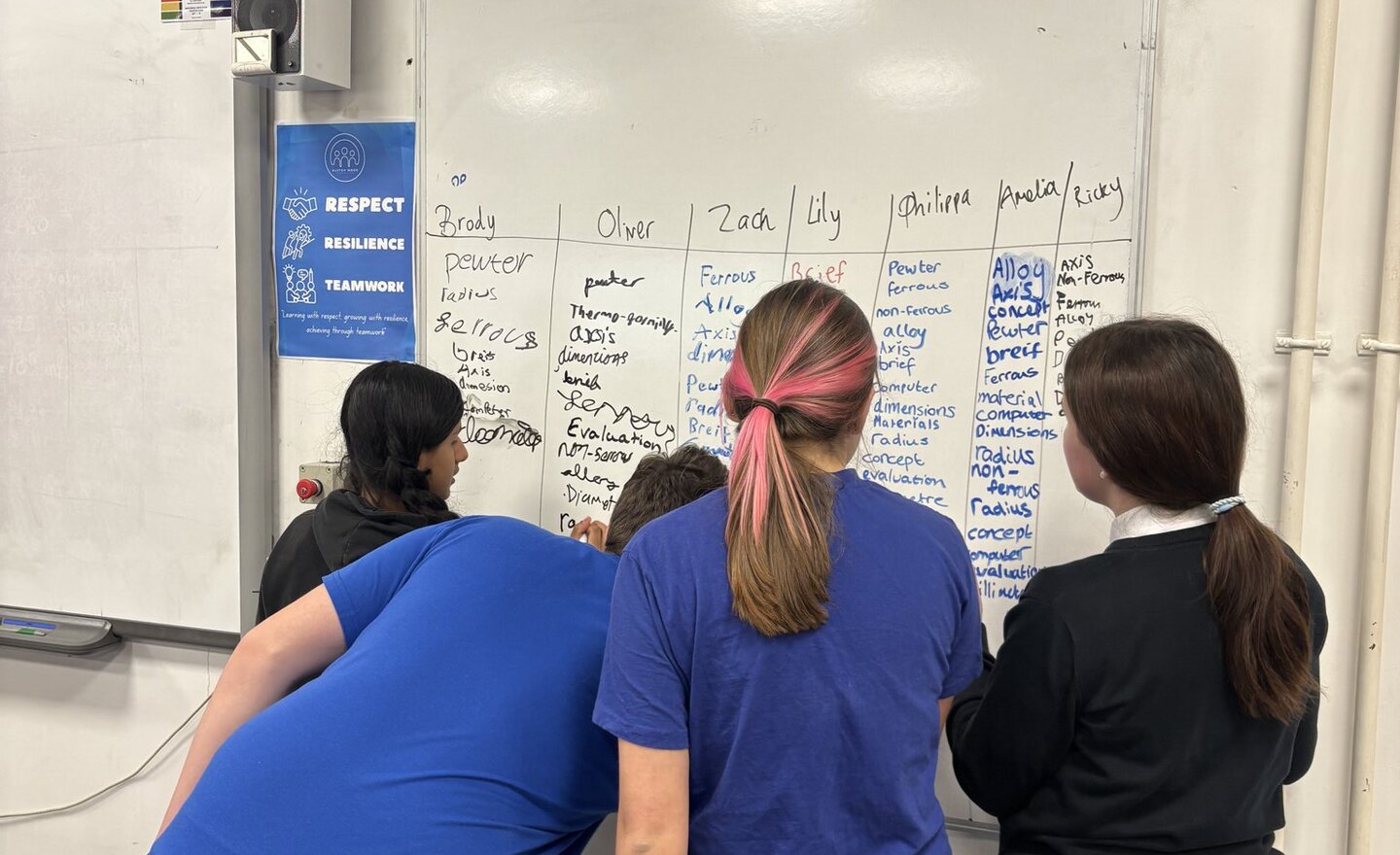 Image of Year 9 Literacy