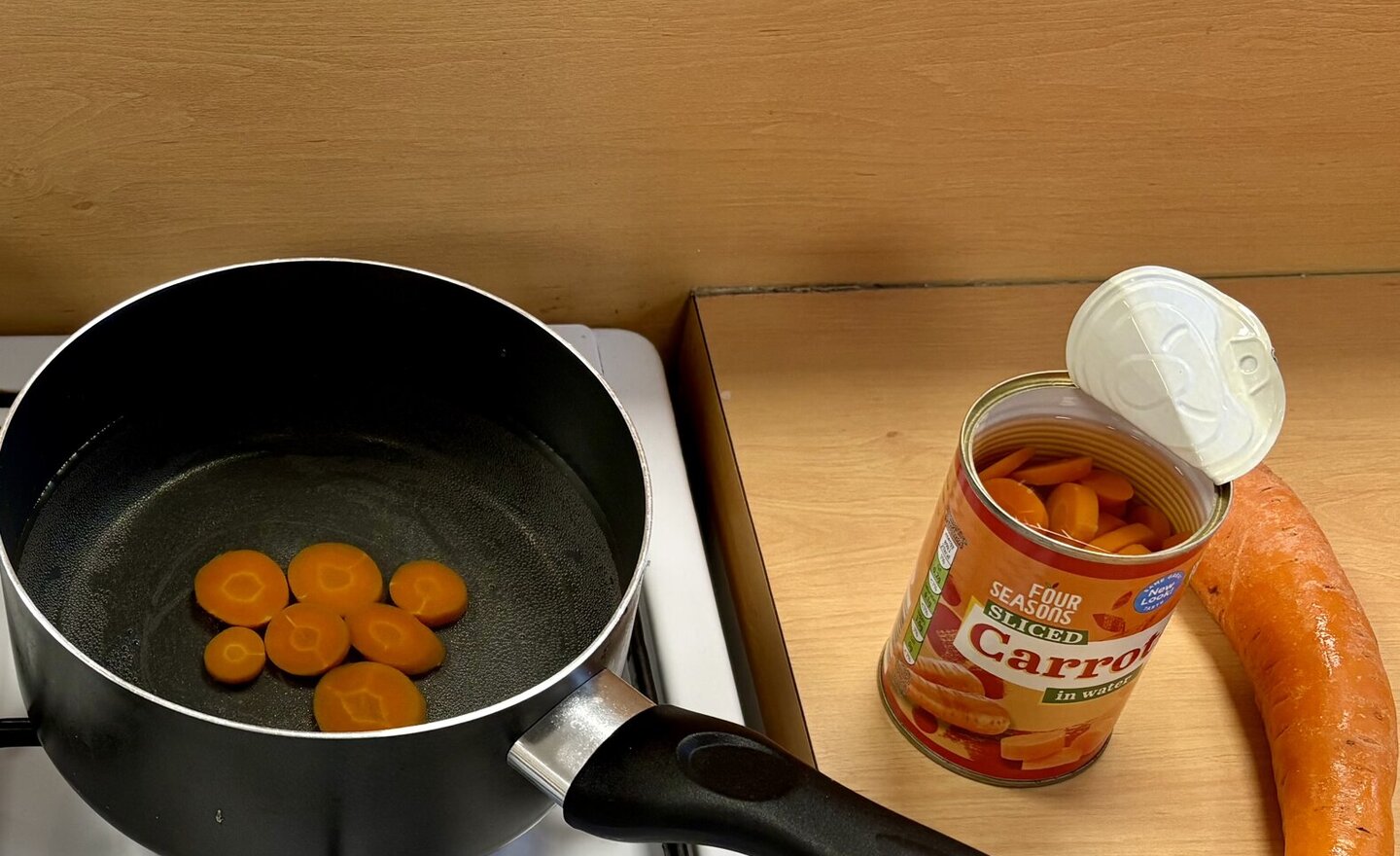 Image of Canned, frozen or fresh?