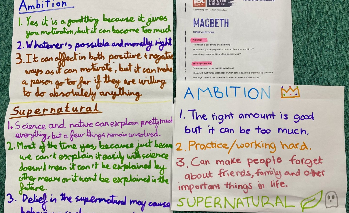 Image of Exploring key themes in Macbeth