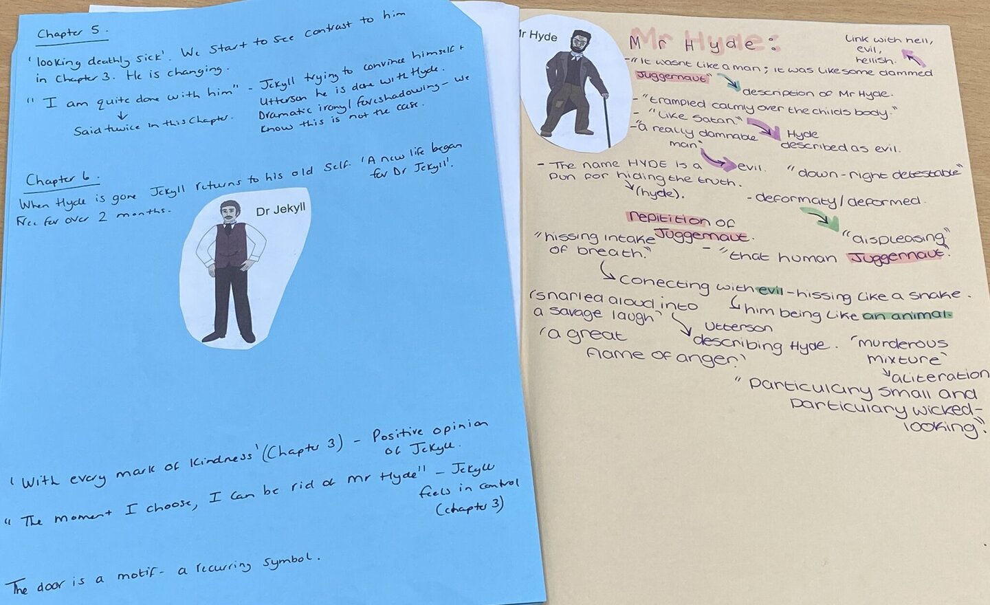 Image of Jekyll & Hyde Key Characters