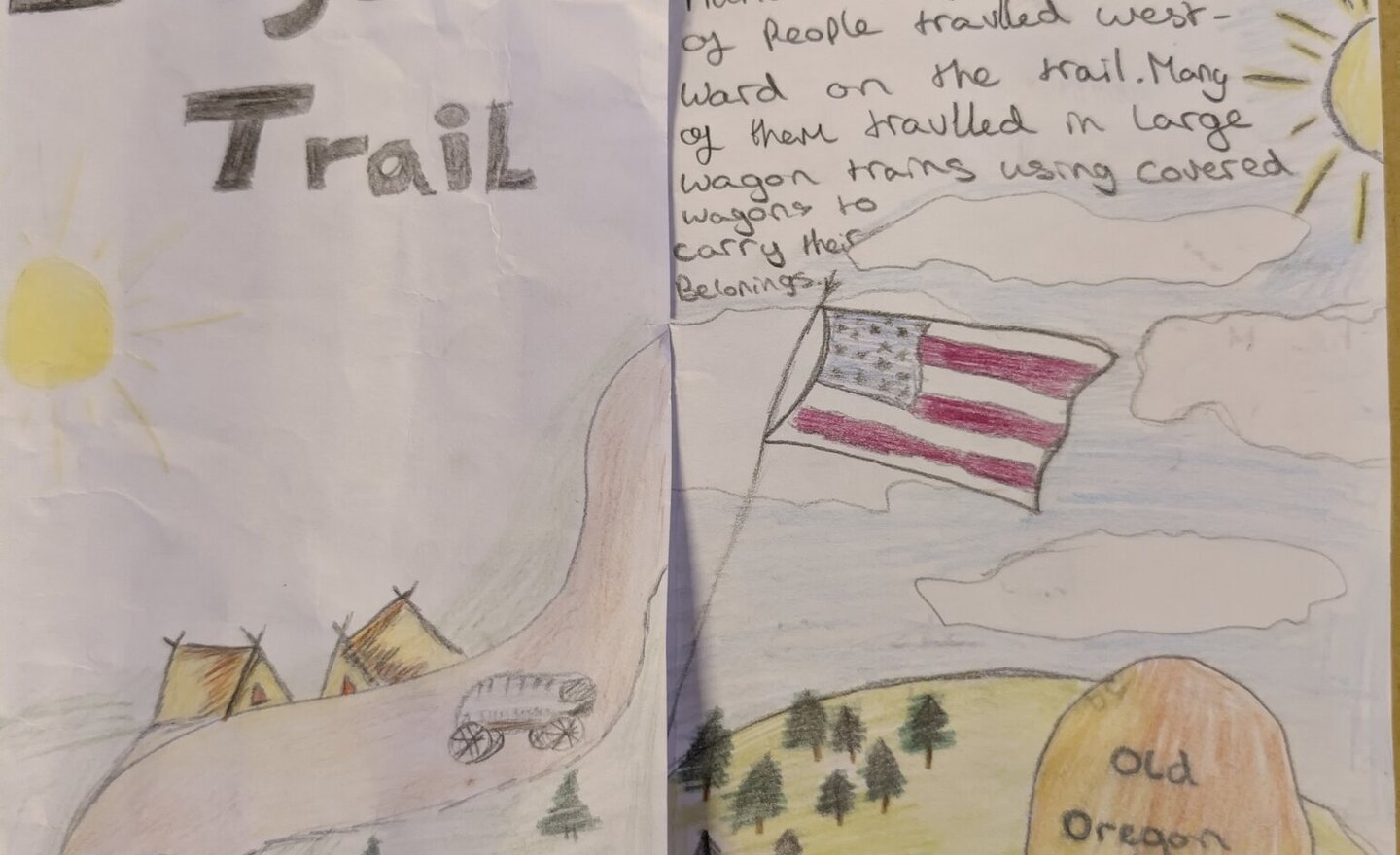 Image of The Oregon Trail 