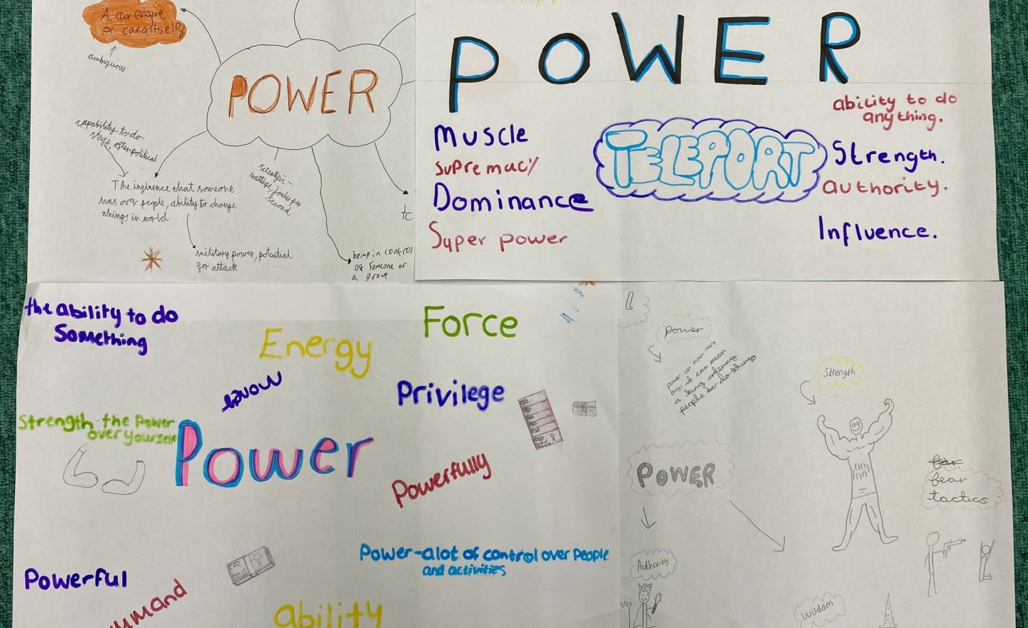 Image of The theme of 'Power' in English 
