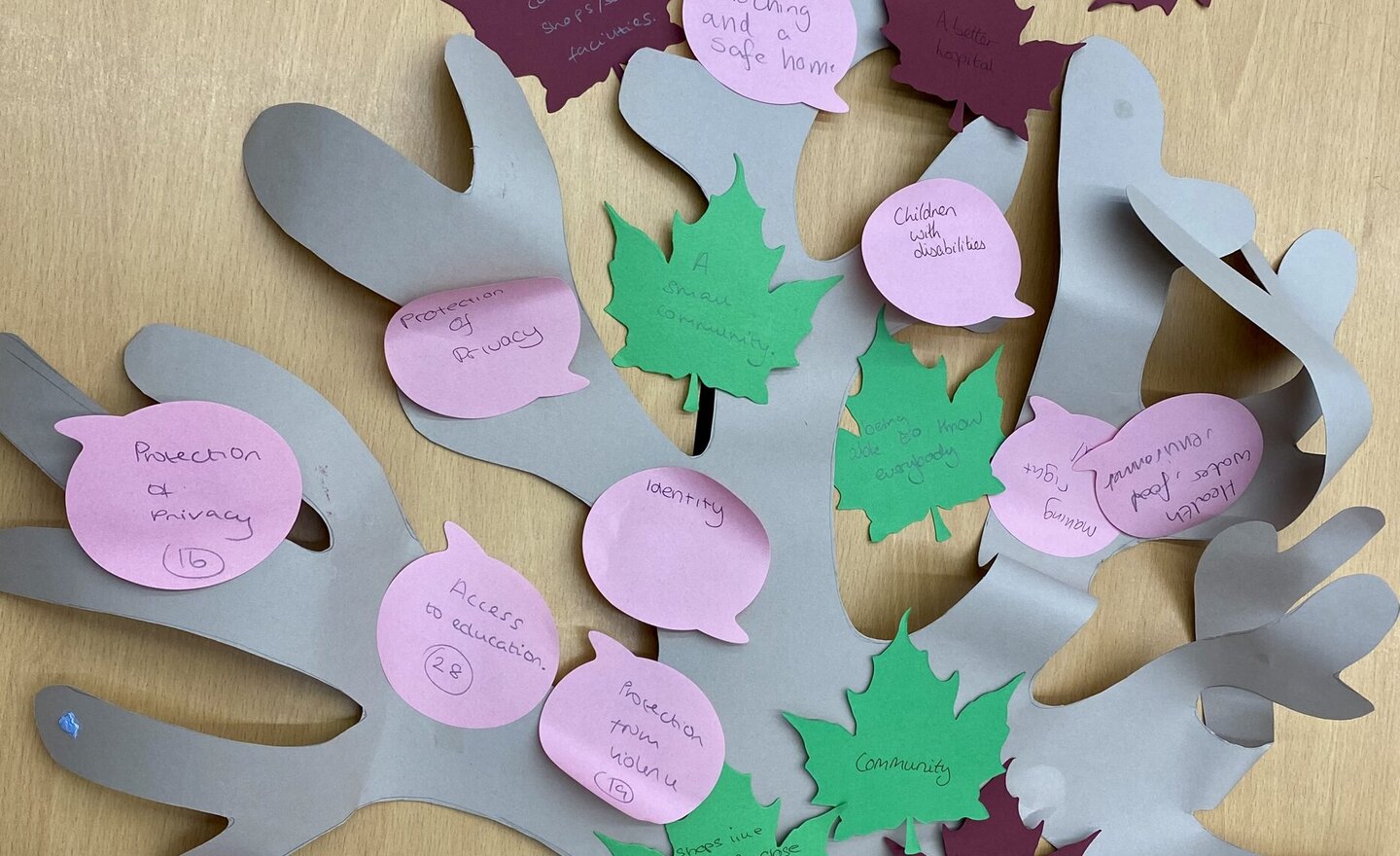 Image of Child Friendly Westmorland and Furness Commitment