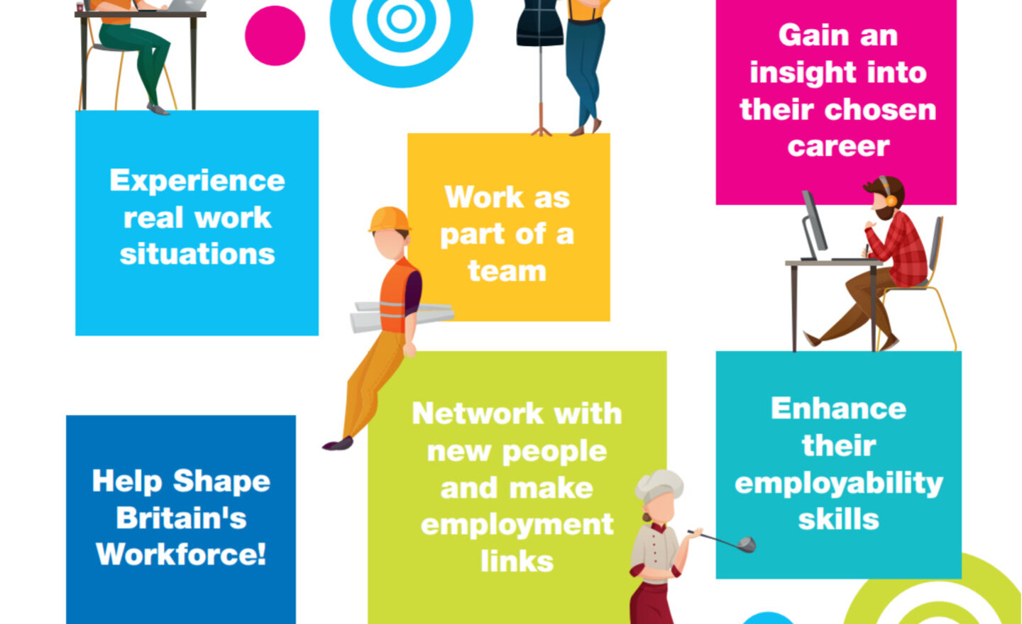 Image of Year 10 Work Experience