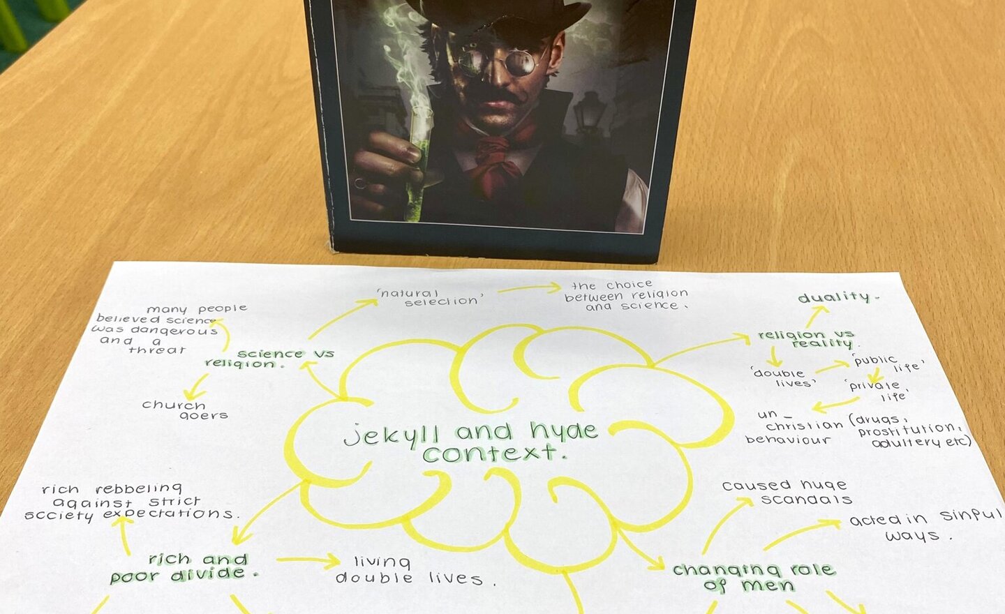 Image of GCSE English -Jekyll and Hyde Context