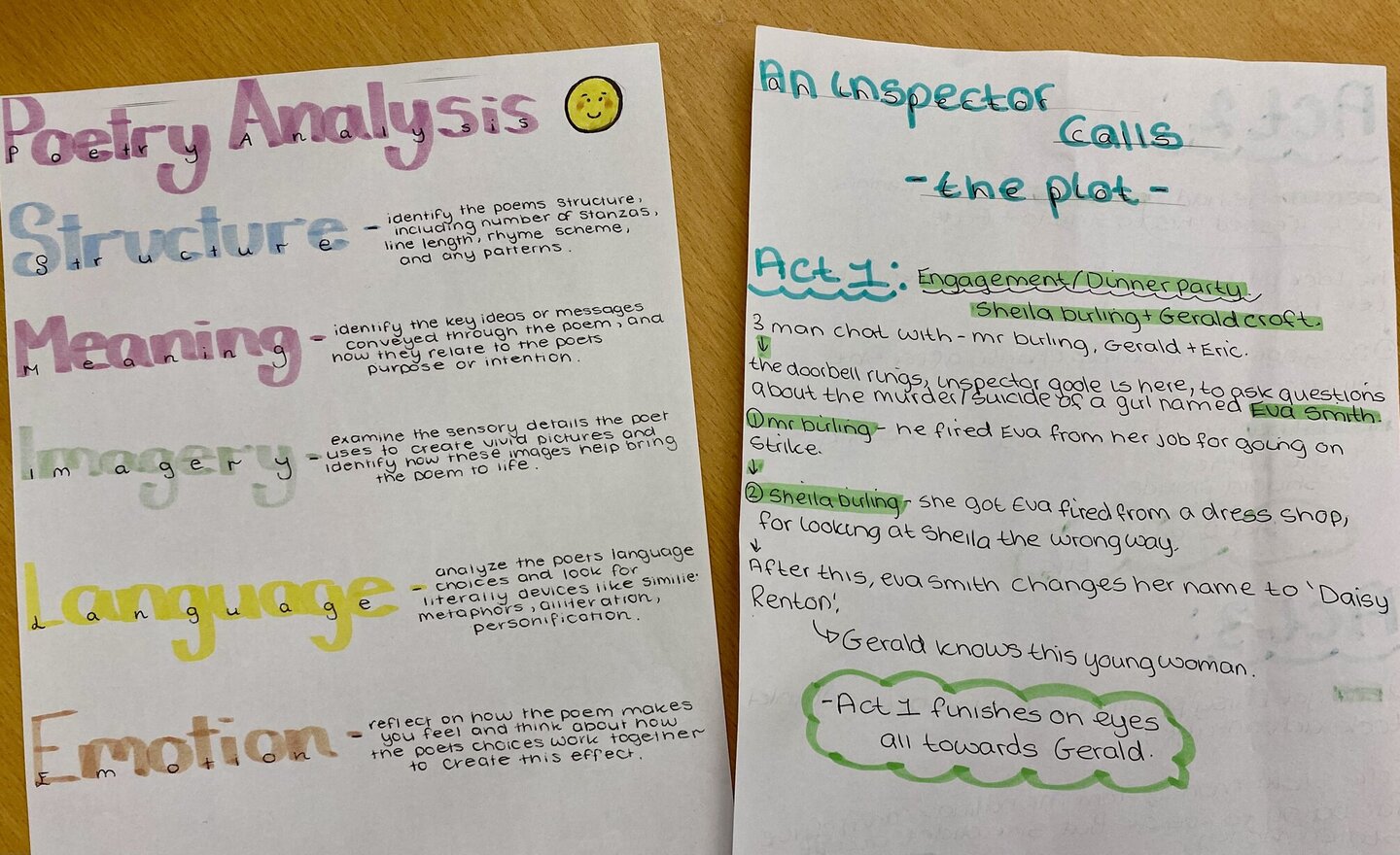 Image of Year 11 English revision