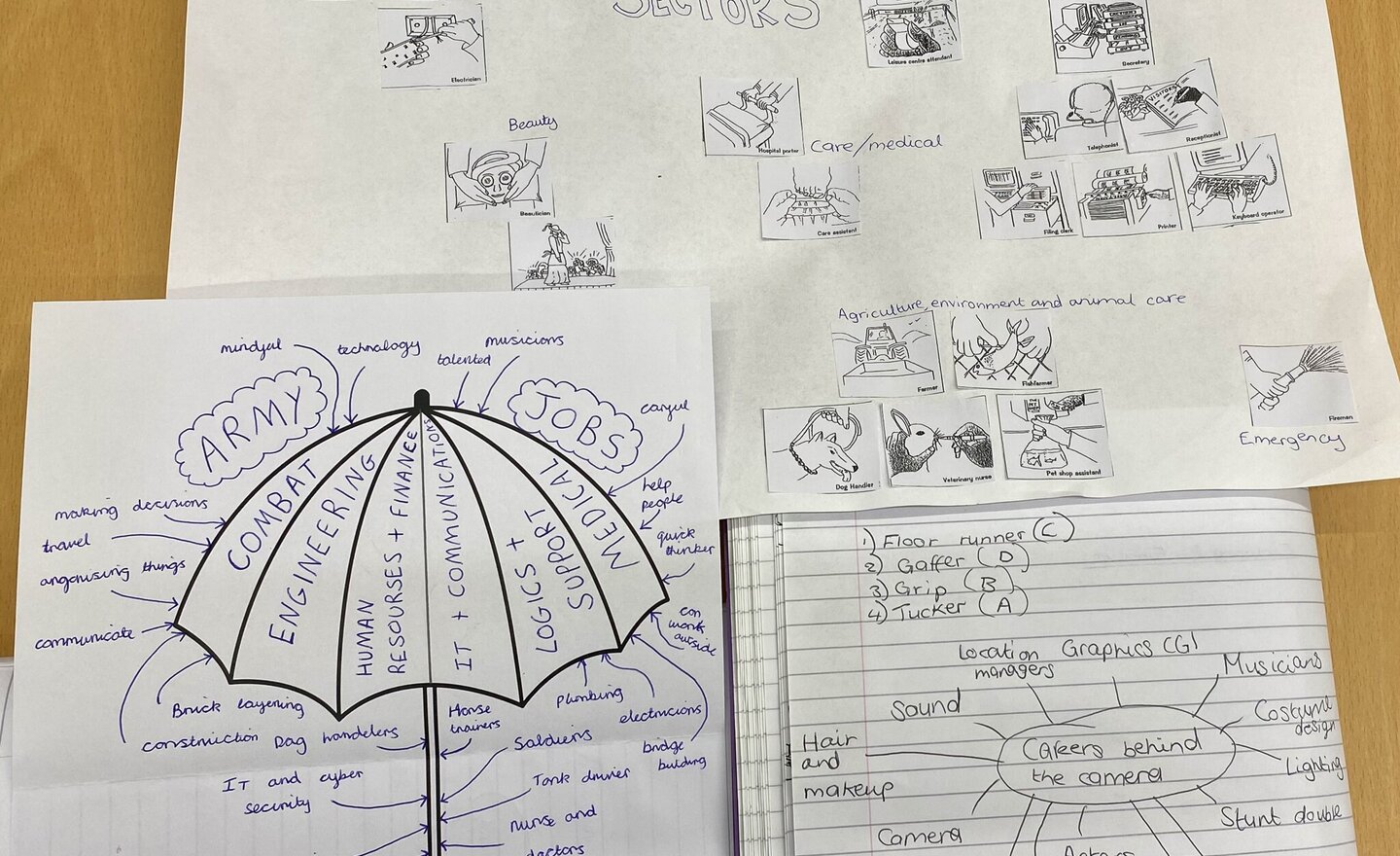 Image of Year 9 Careers