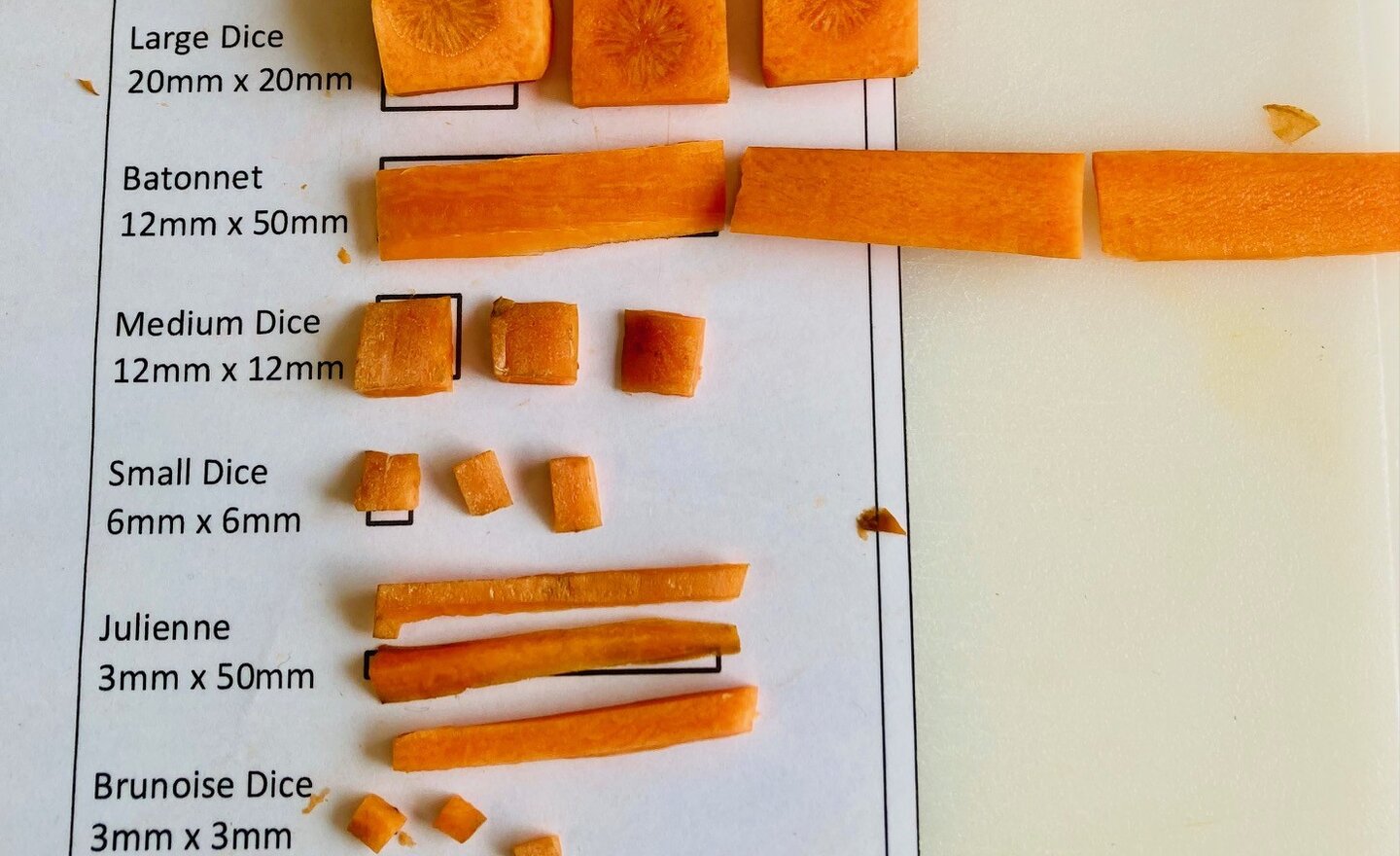 Image of Year 8 knife skills