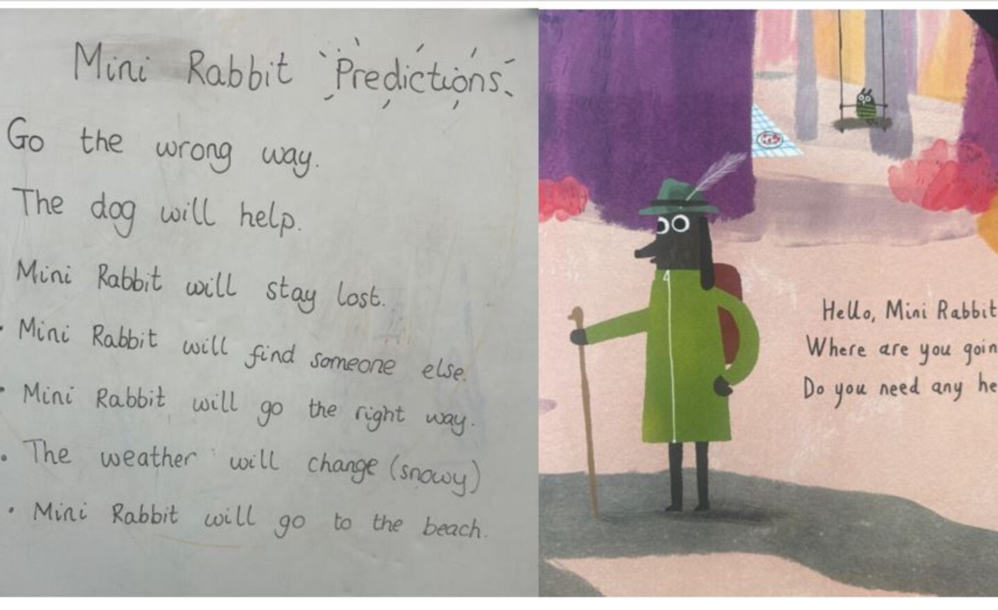 Image of Making predictions