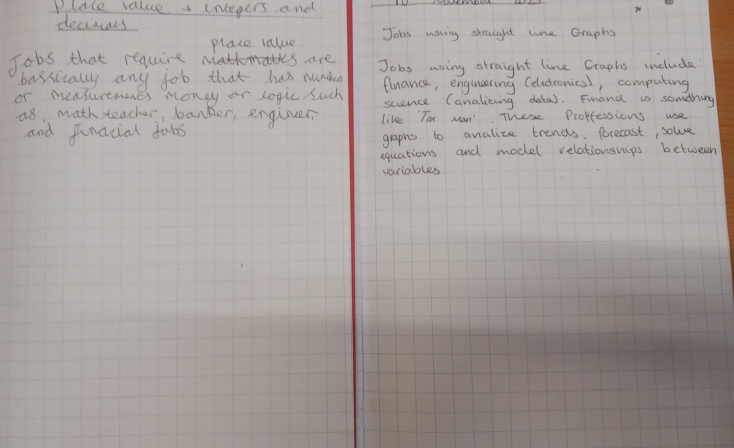 Image of KS3 Maths - What job's?