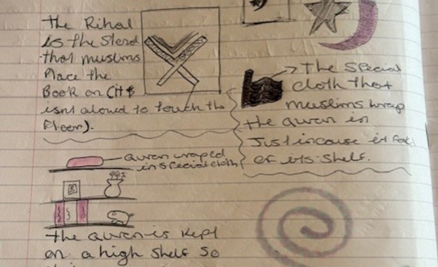 Image of Year 8 Islam