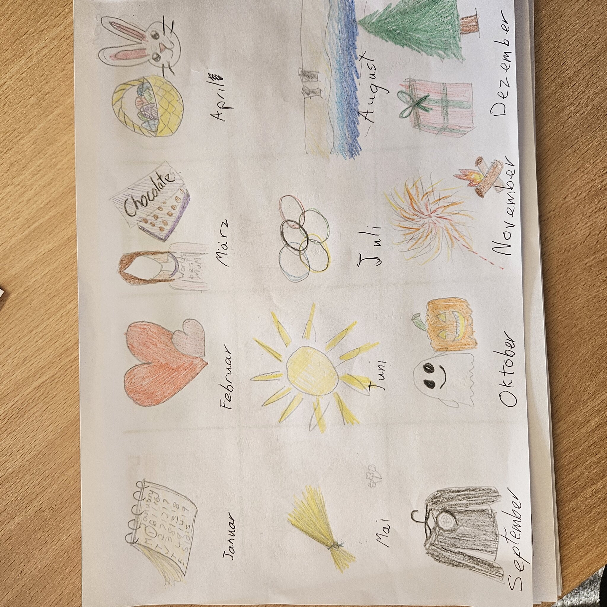 Image of Year 7 German