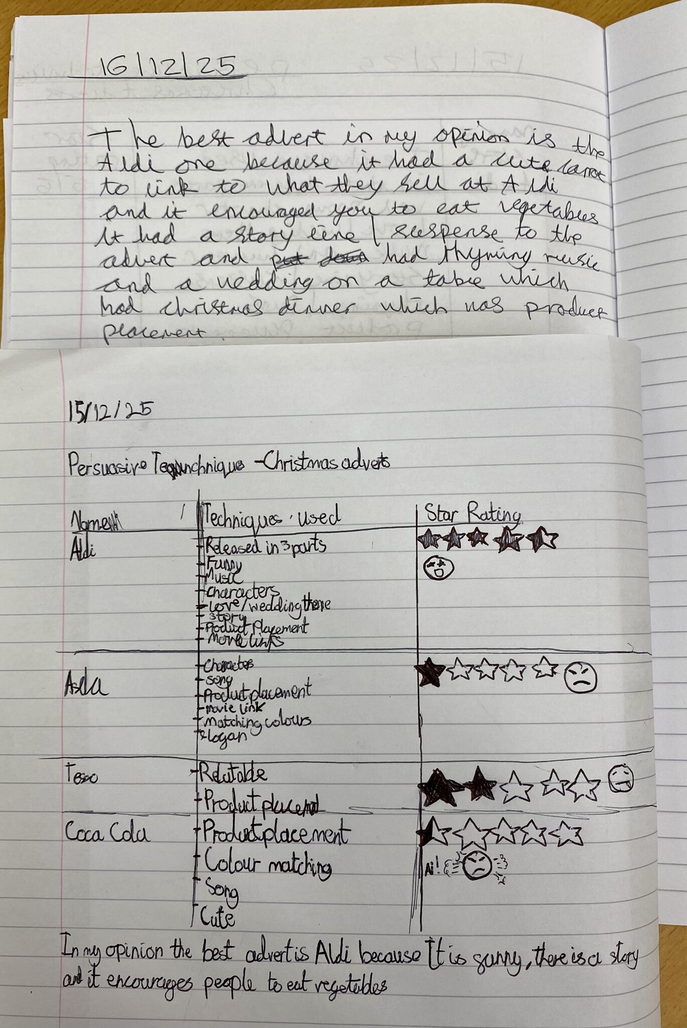 Image of Recognising Persuasive Techniques in Christmas Adverts