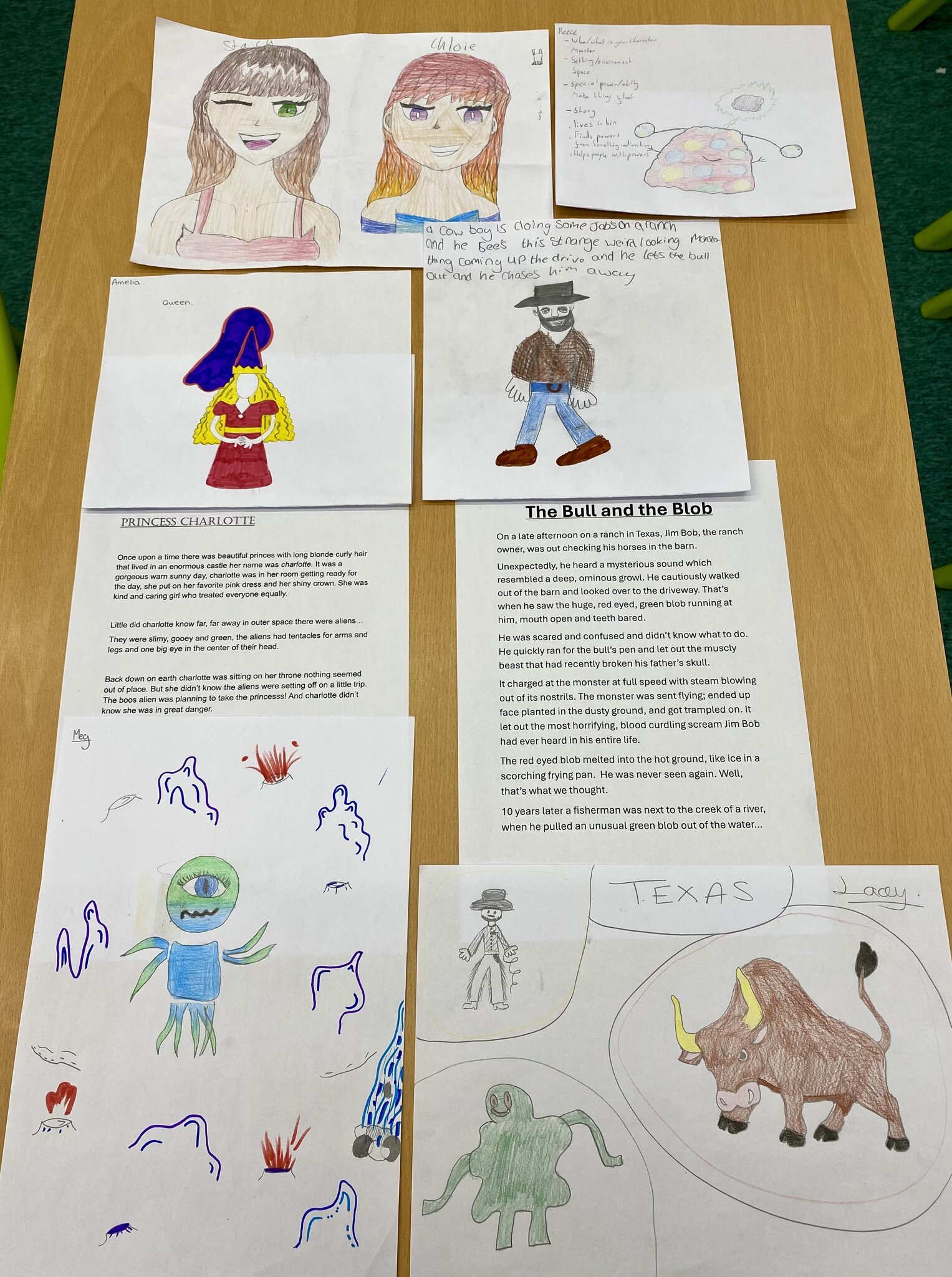 Image of Character development & creative writing part 2