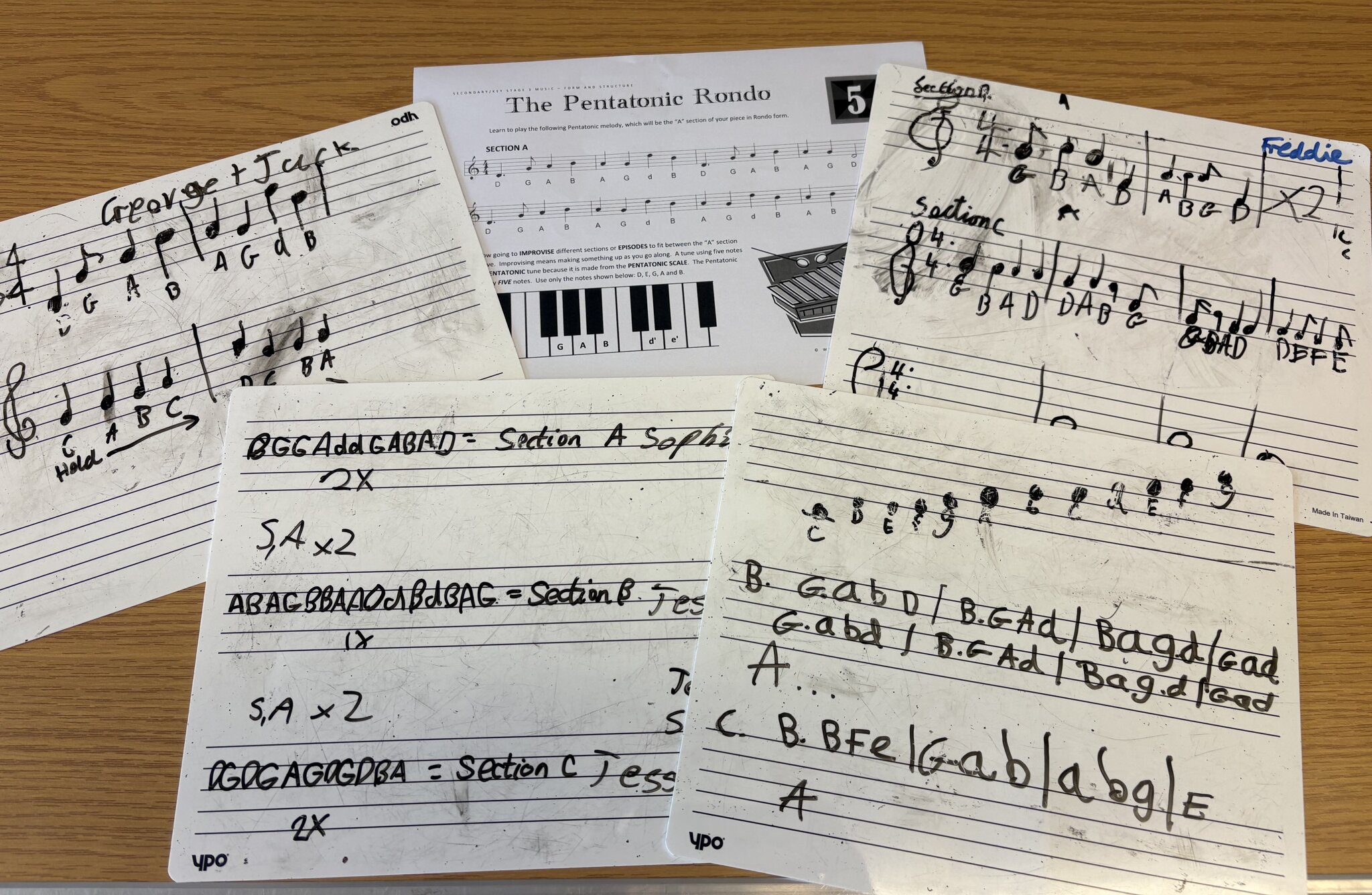 Image of Year 7 composition