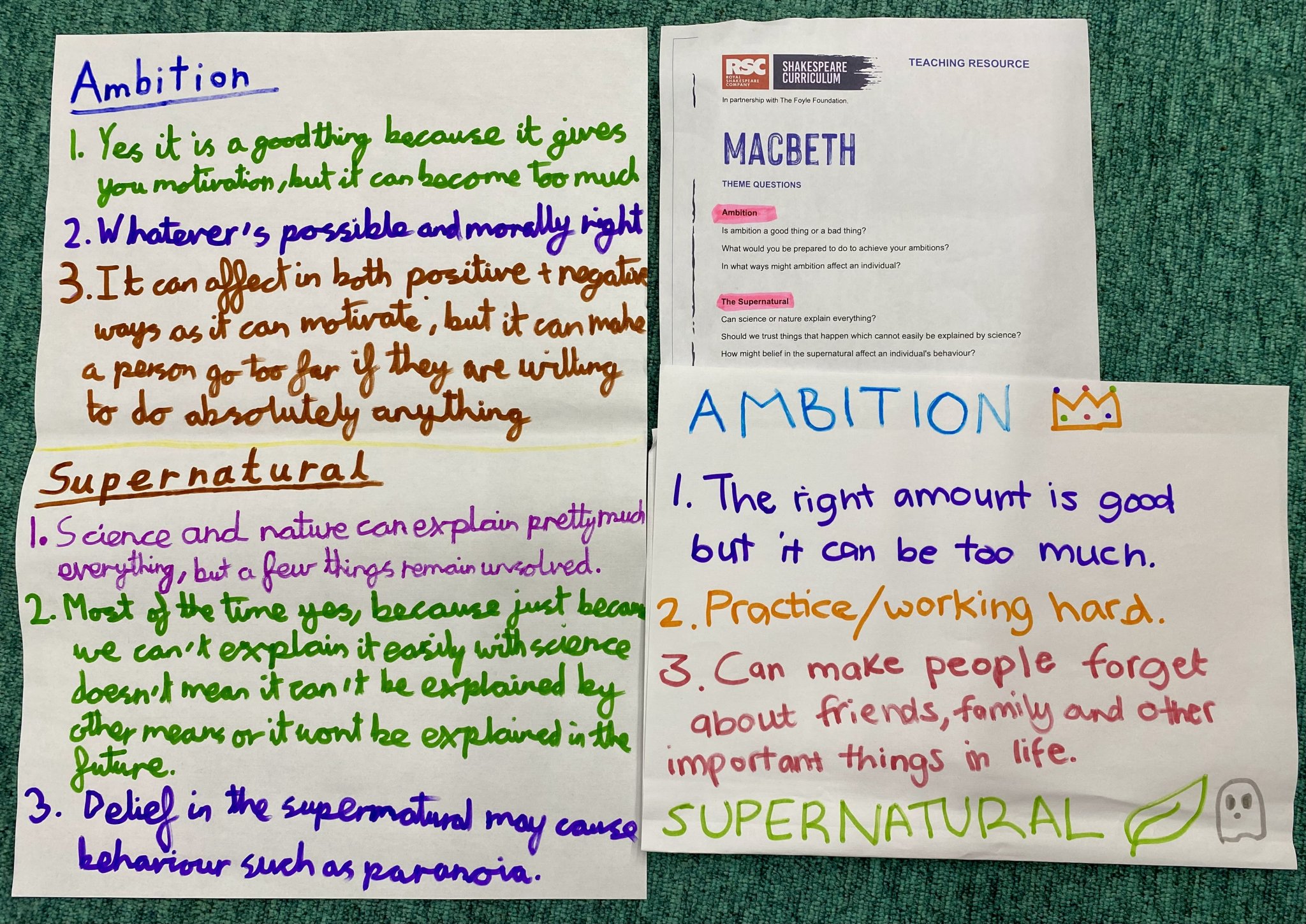 Image of Exploring key themes in Macbeth