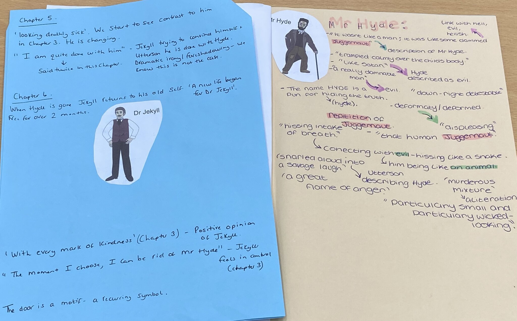 Image of Jekyll & Hyde Key Characters