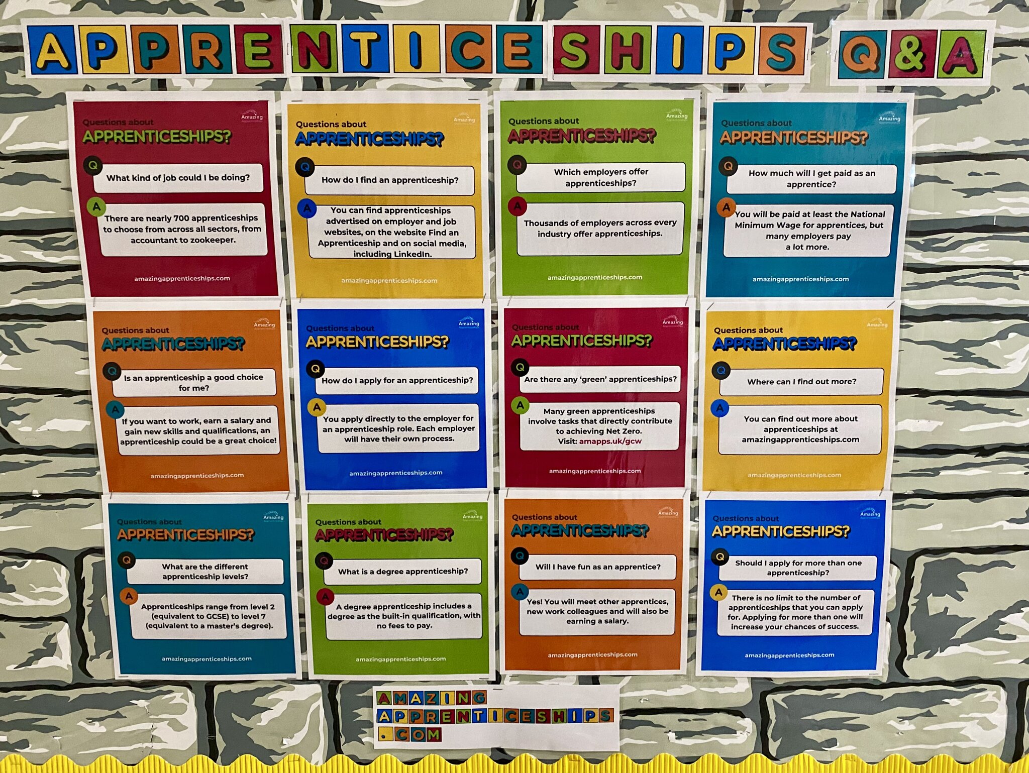 Image of National Apprenticeship Week