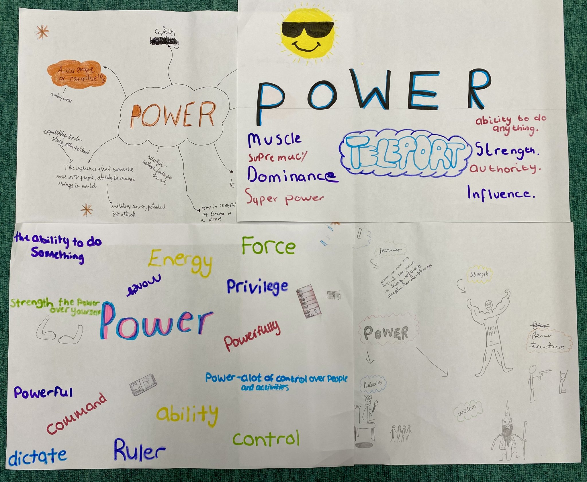 Image of The theme of 'Power' in English 