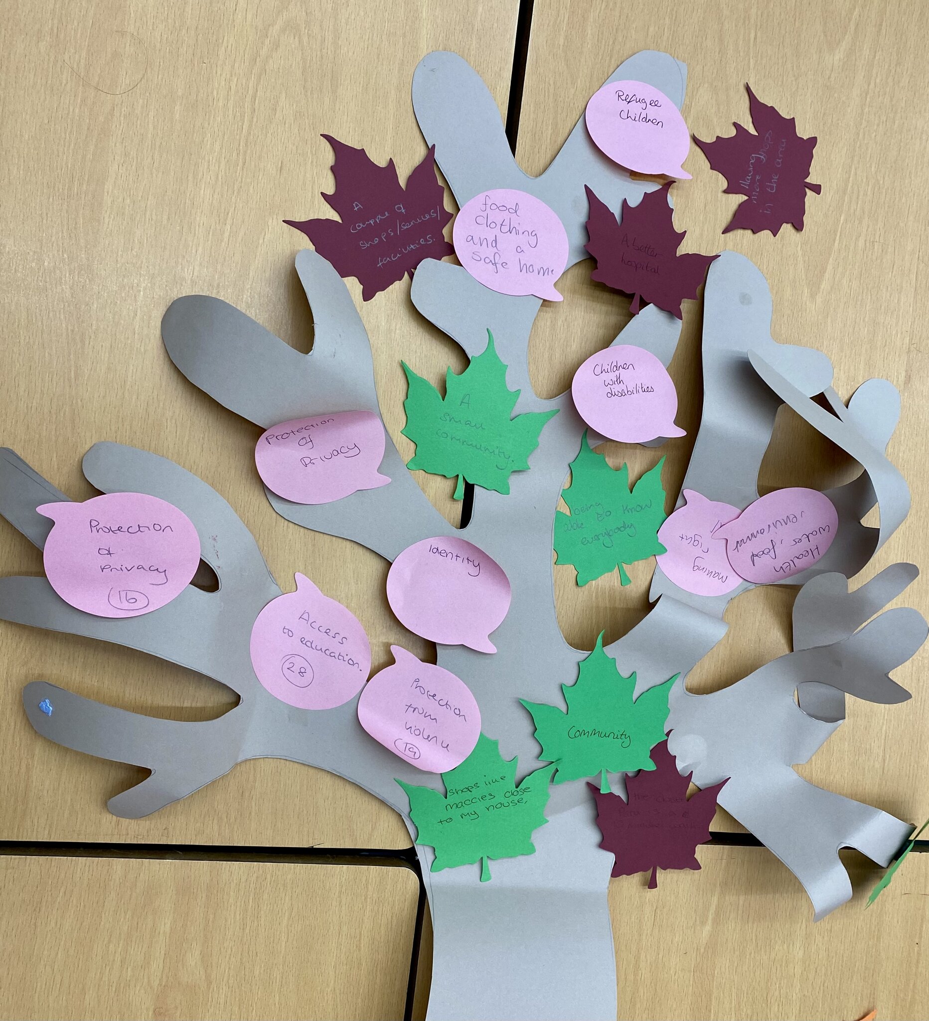 Image of Child Friendly Westmorland and Furness Commitment