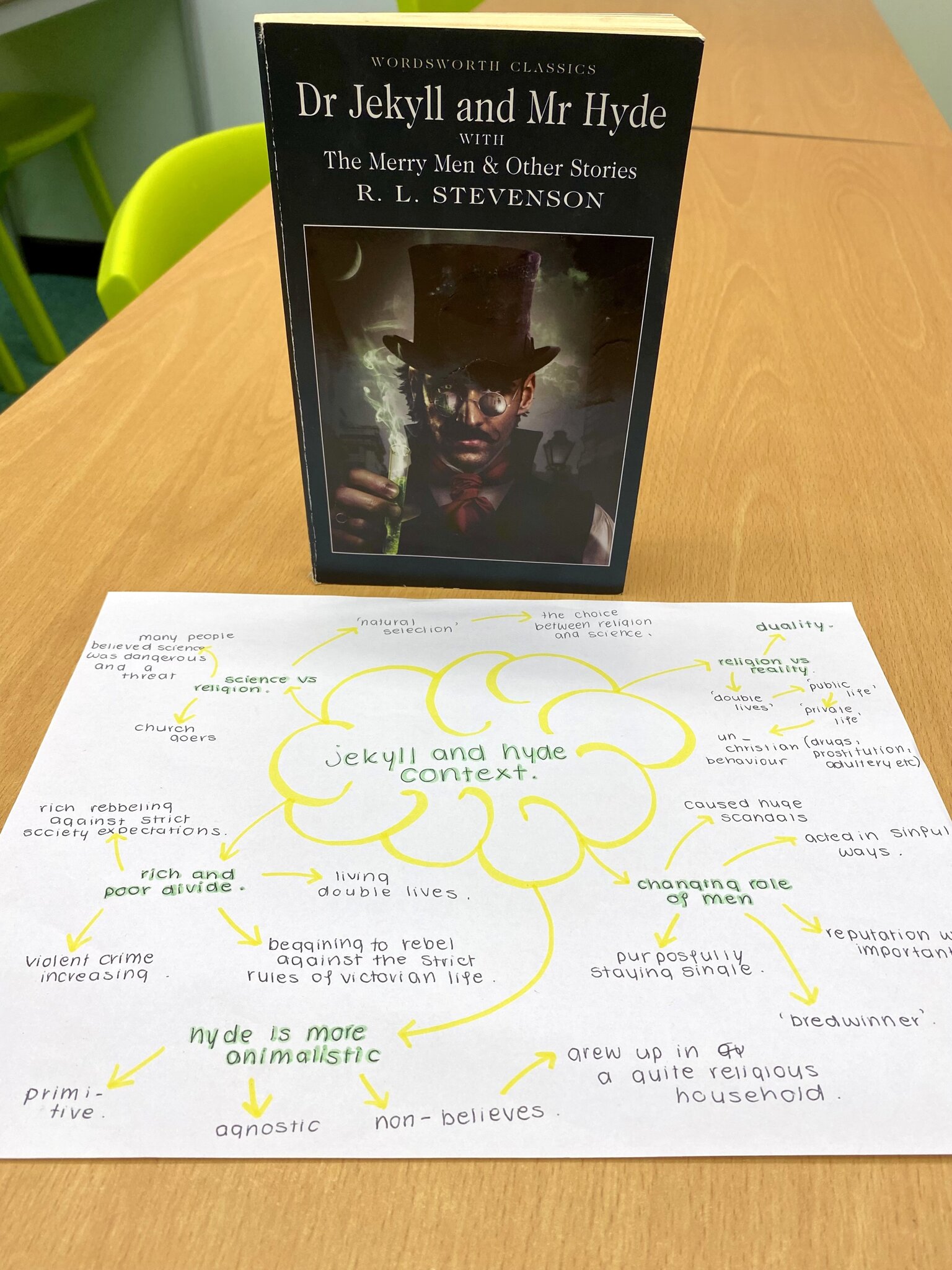 Image of GCSE English -Jekyll and Hyde Context