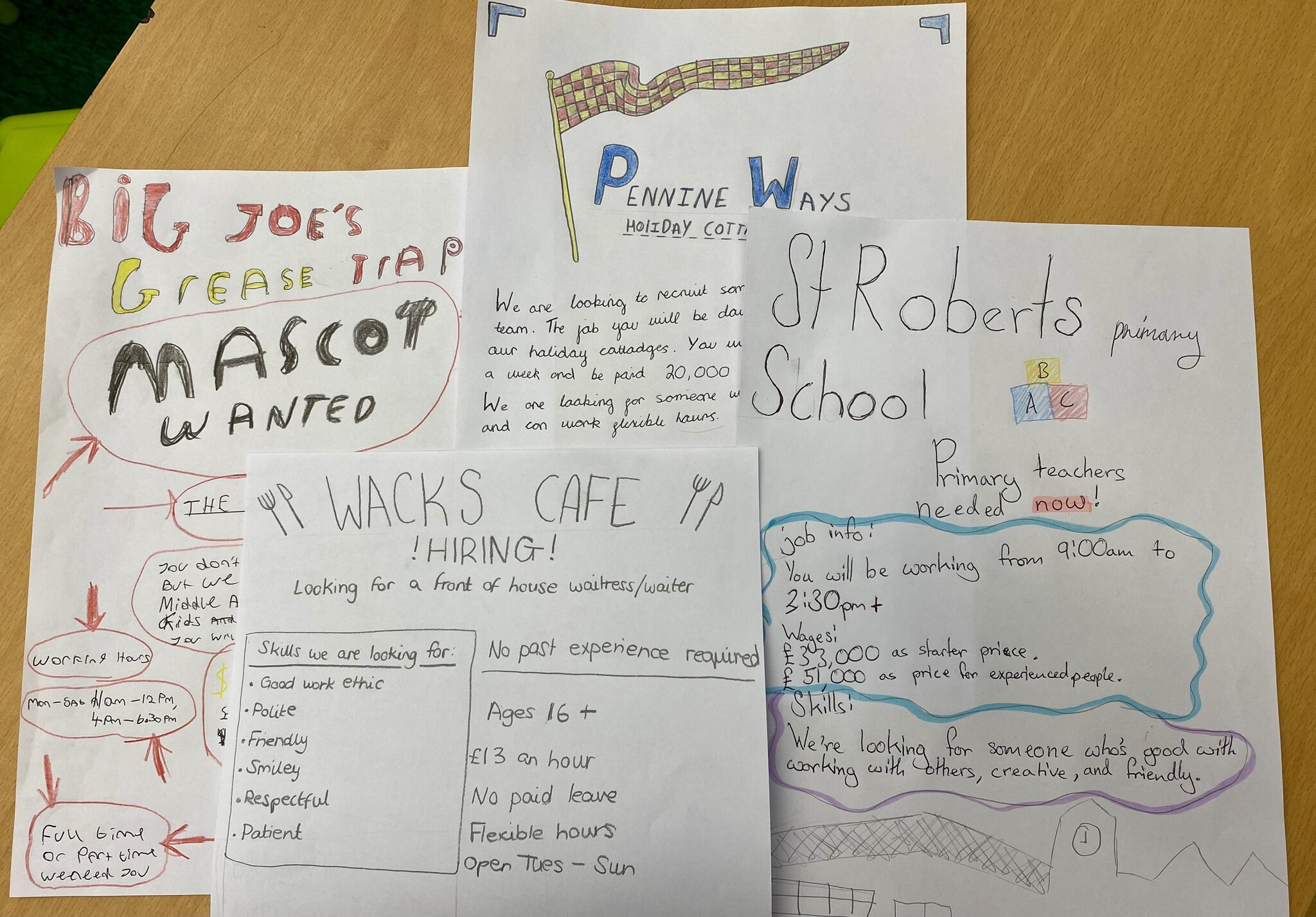 Image of Designing Job Adverts