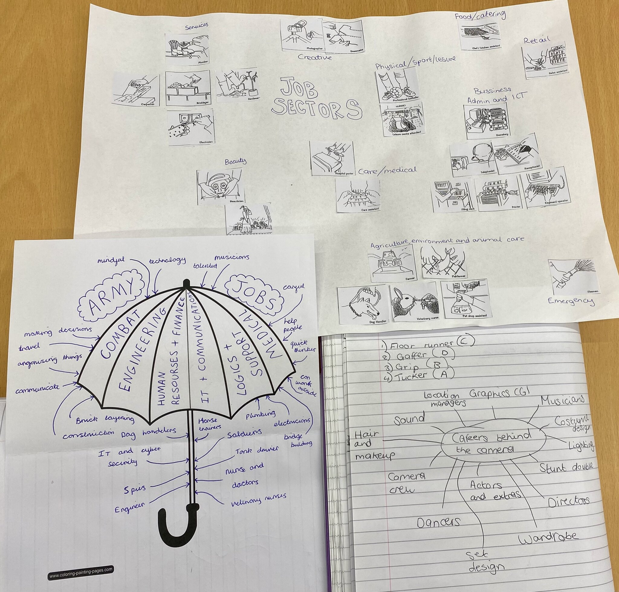 Image of Year 9 Careers