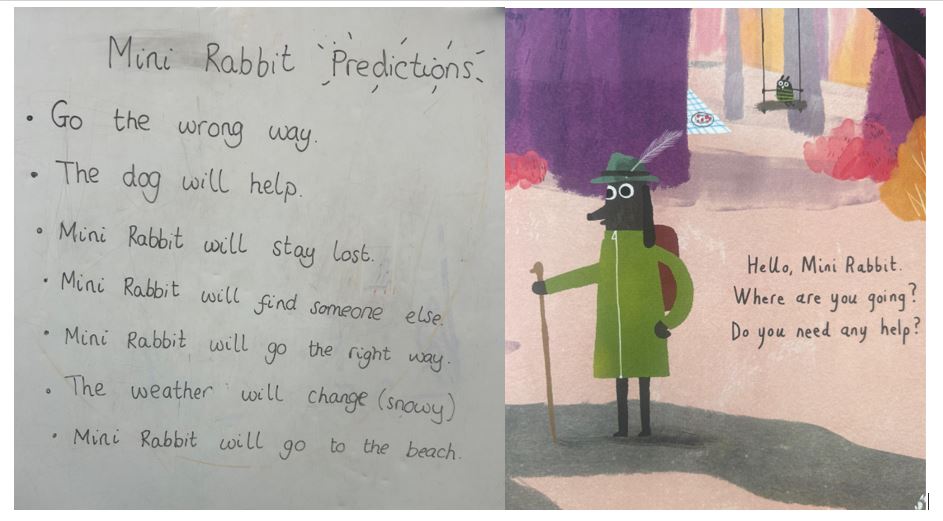 Image of Making predictions