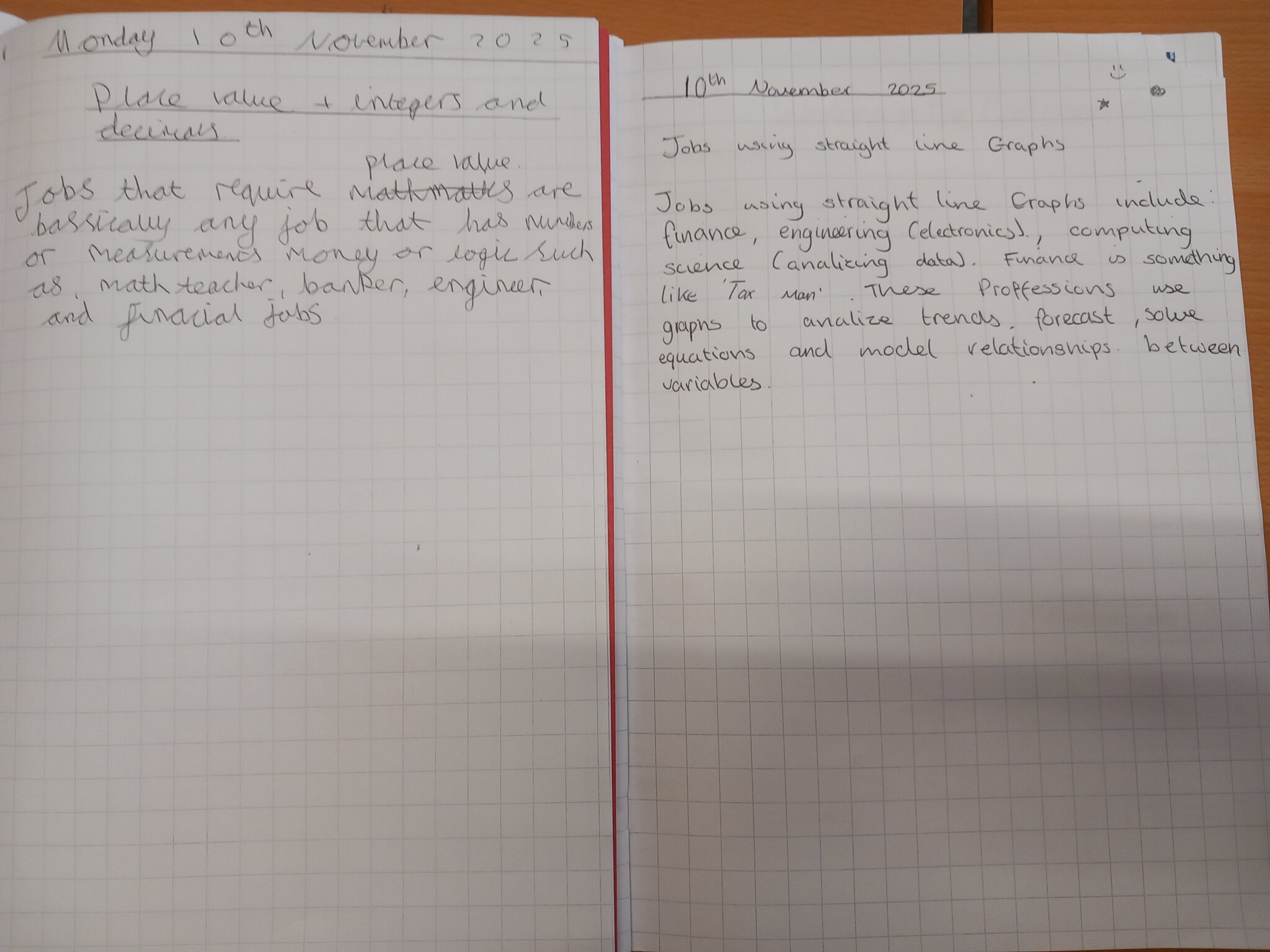 Image of KS3 Maths - What job's?