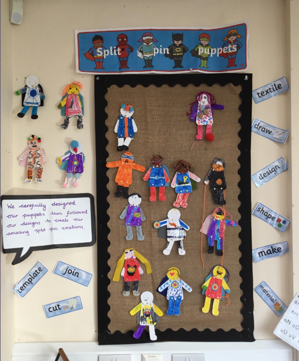 Image of Split pin puppets DT project :-)