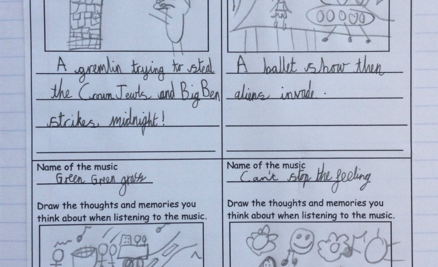 Image of Imagery in Poetry 