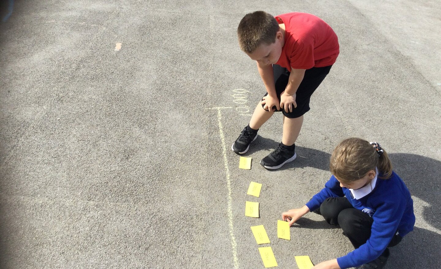 Image of Ordering numbers on a number line