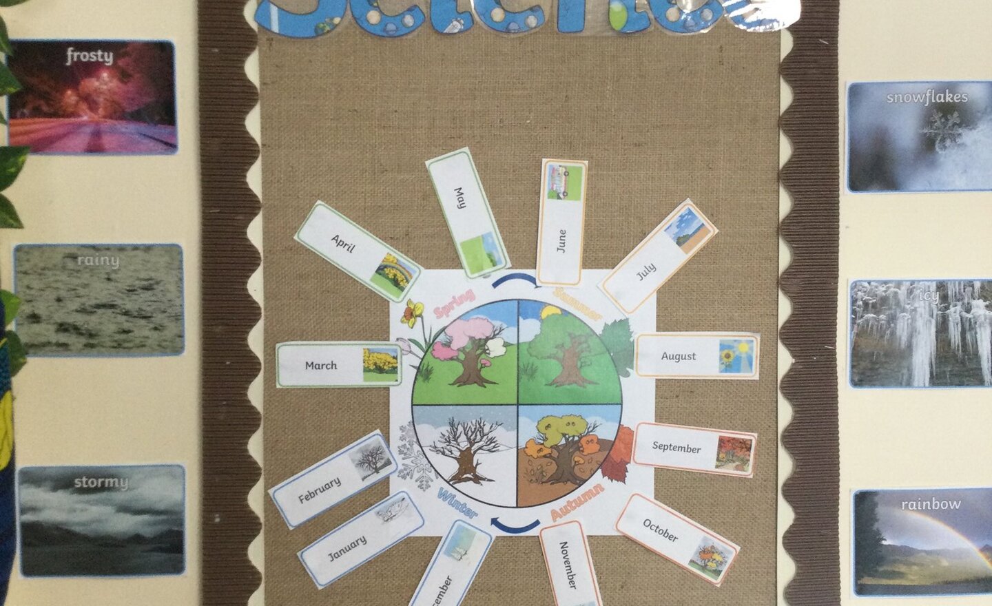 Image of Our new science adventure!