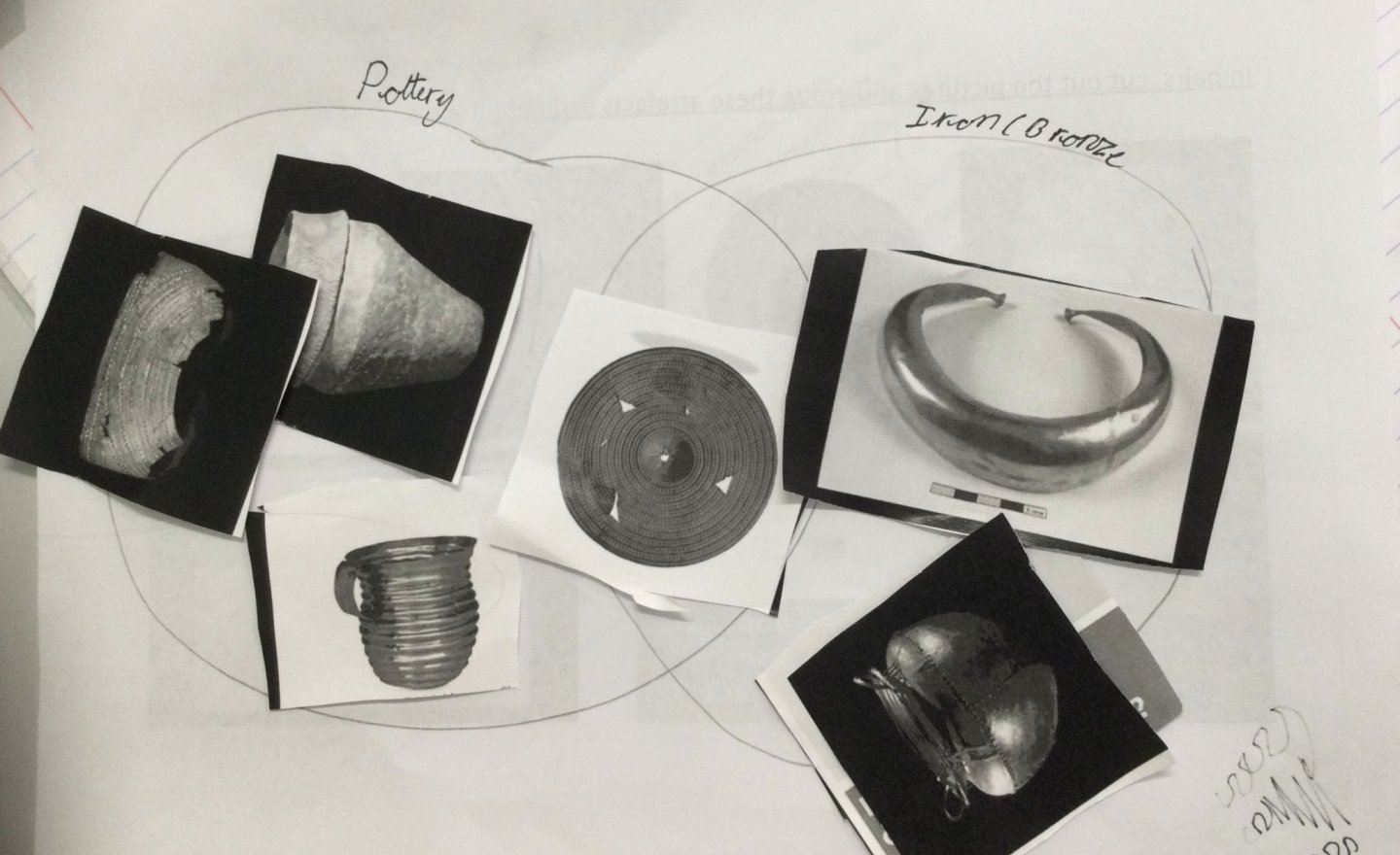 Image of Sorting Artefacts