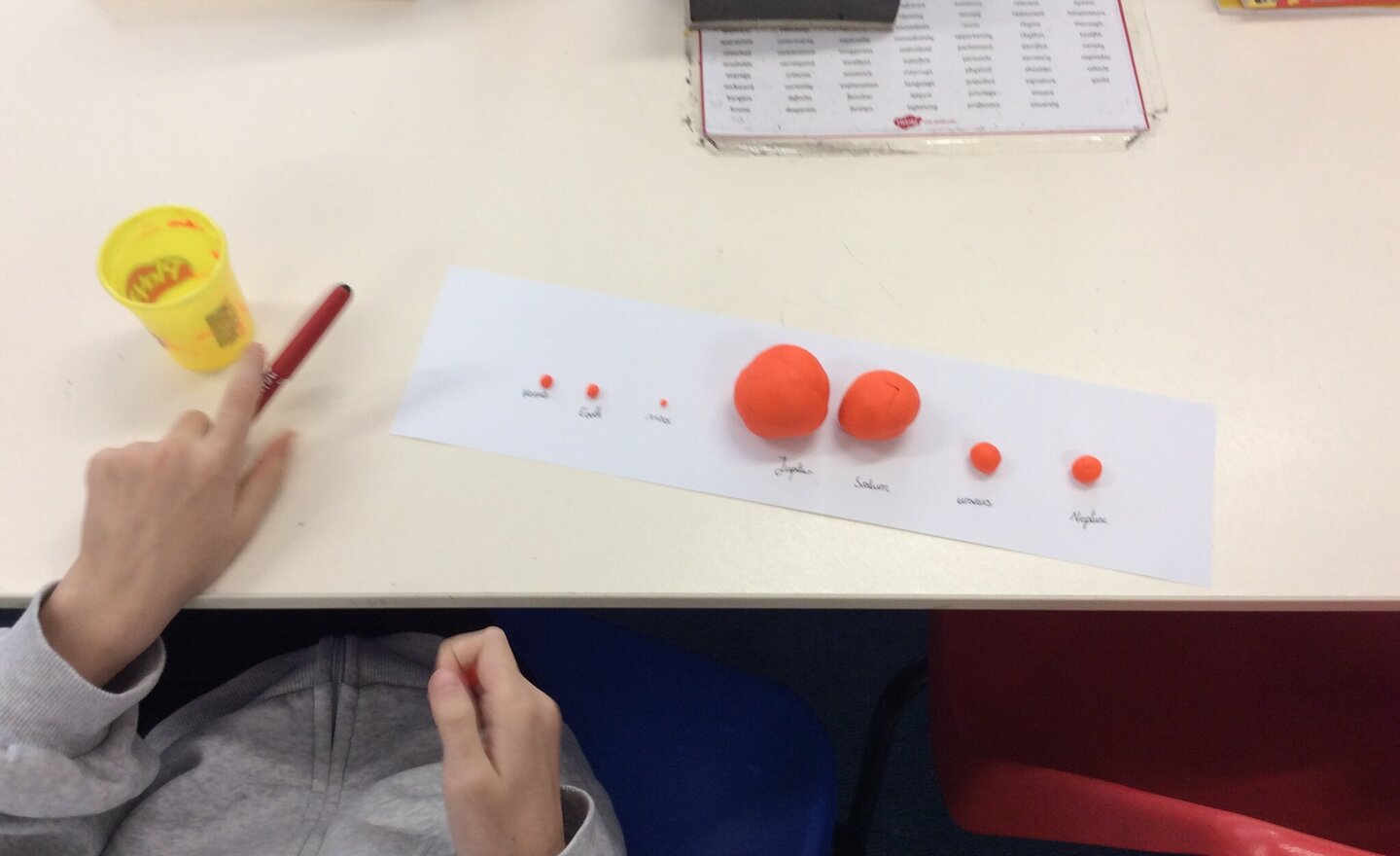 Image of Our solar system