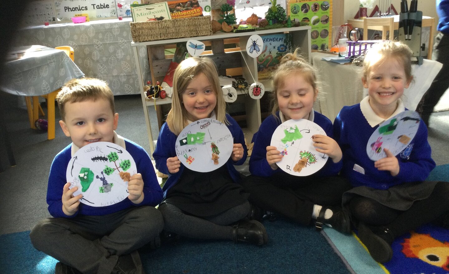 Image of Science - Caterpillar Life Cycles