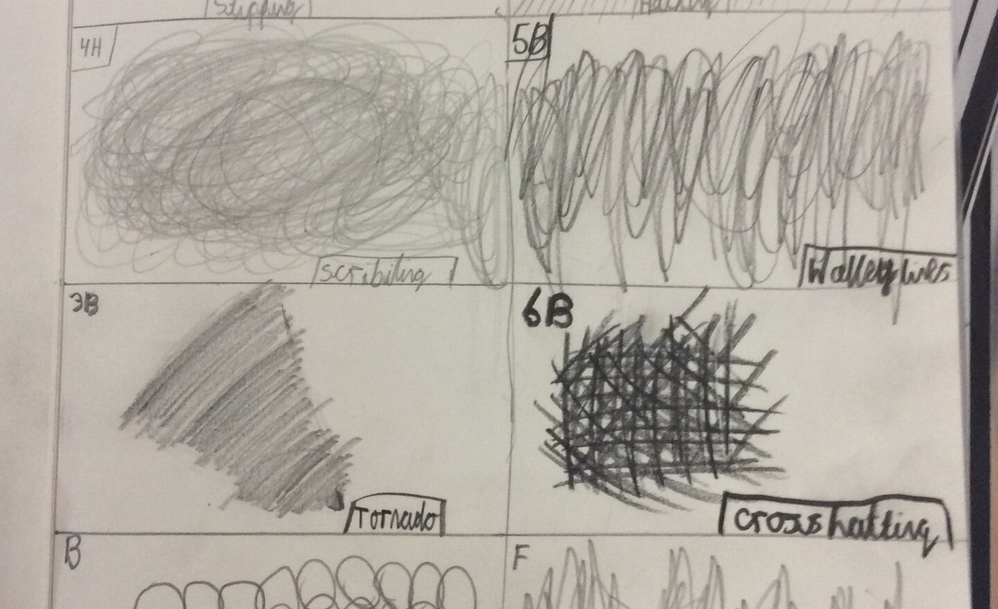 Image of Sketching in Art and Design