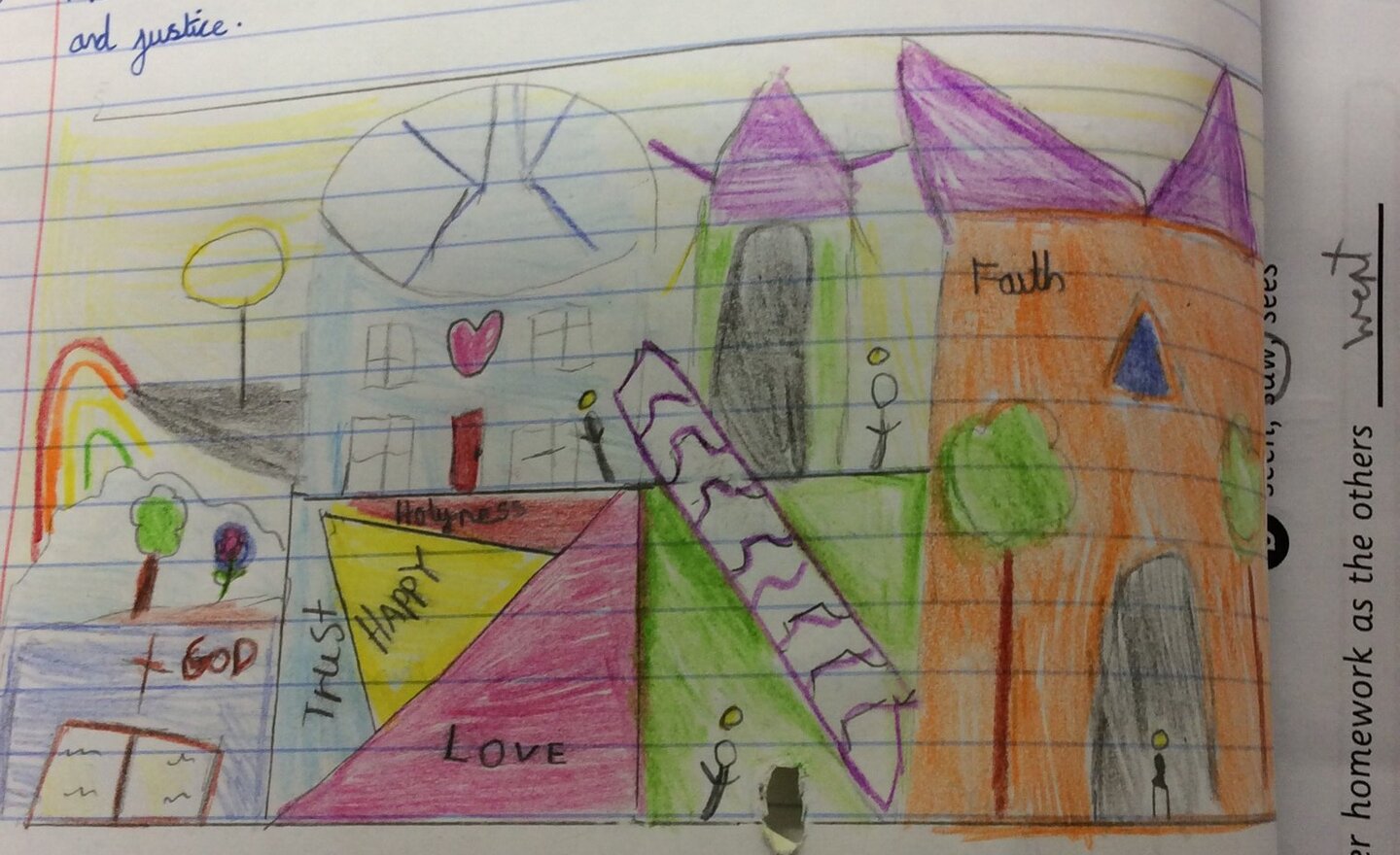 Image of RE in  Class 4