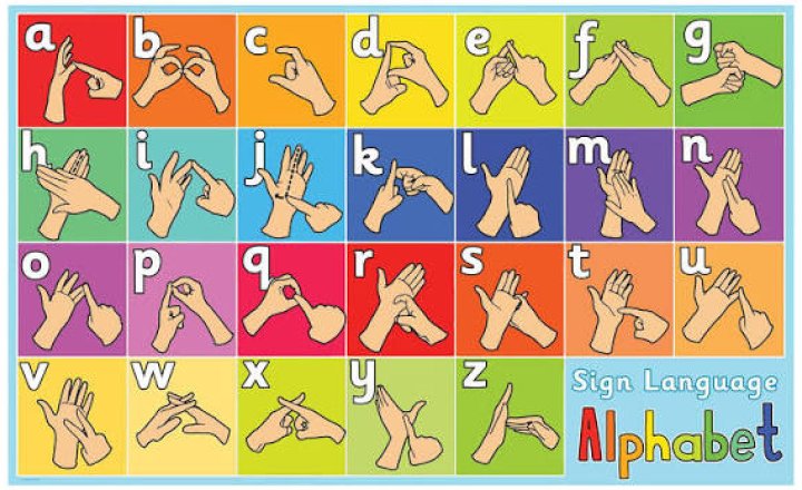 Image of Sponsored Sign Language -South Staffordshire Deaf Childrens Society and School