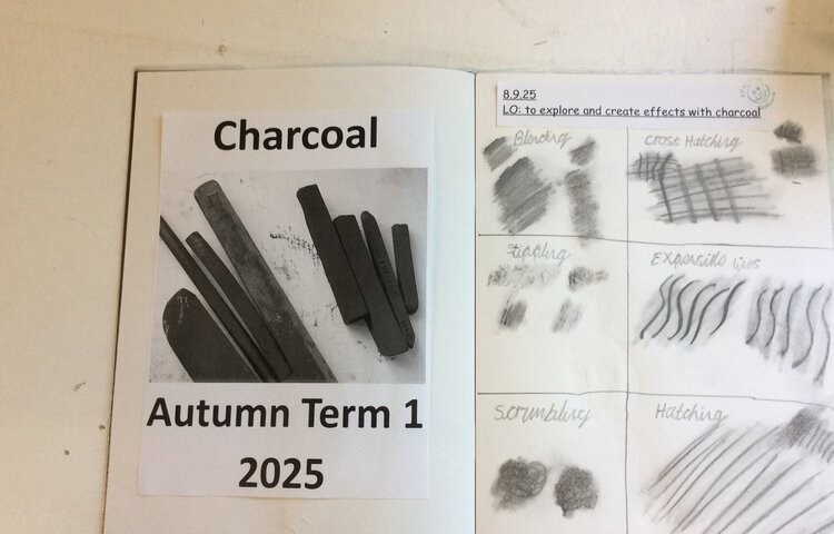 Image of Charcoal in Art