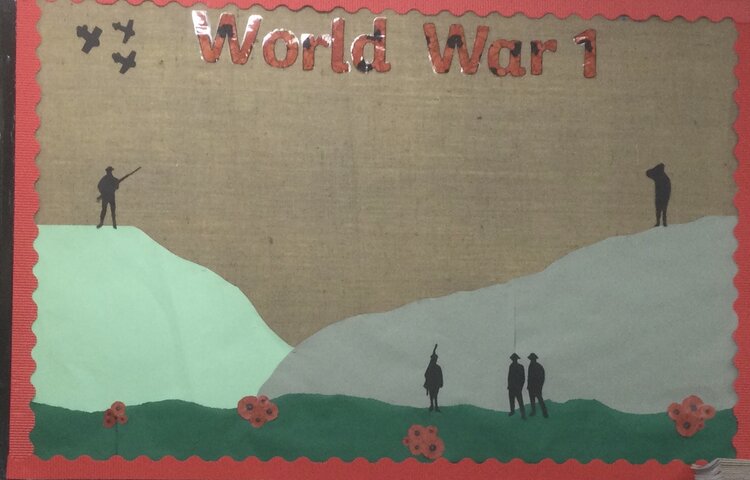 Image of Topic - World War 1