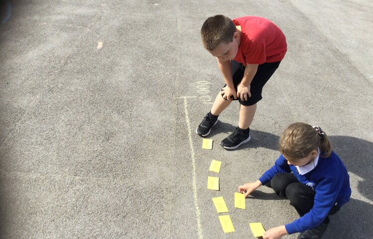 Image of Ordering numbers on a number line