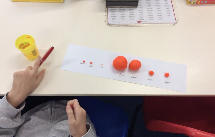 Image of Our solar system