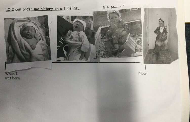 Image of Our timelines